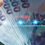 Yurt için pazarların büyüme rakamlarında