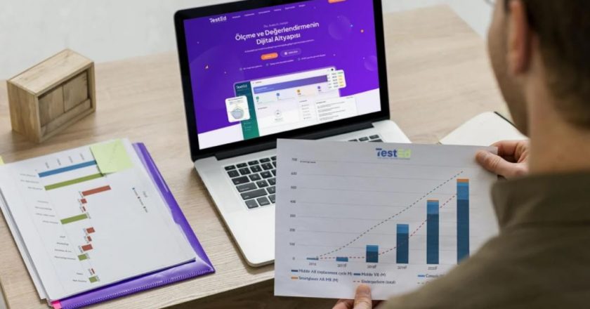 Türkiye KVKK uyumlu test platformu ile güvenli dijital ölçme süreçleri